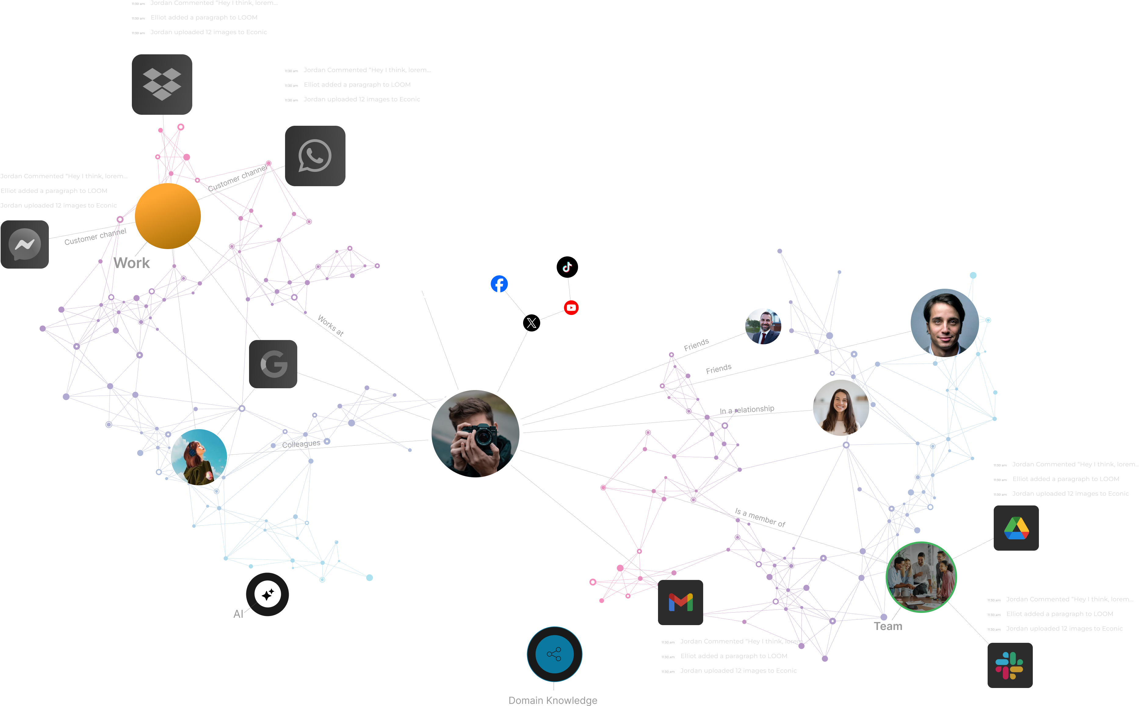 AI Search, visualisation graph and AI chat modules in the Econic UI